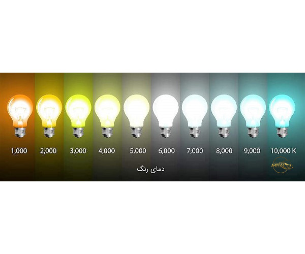 لامپ زنون چیست و چه کاربردهایی دارد؟