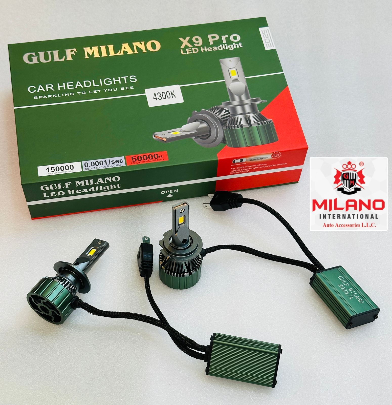 هدلایت گلف میلانو X9PRO H7 زرد افتابی