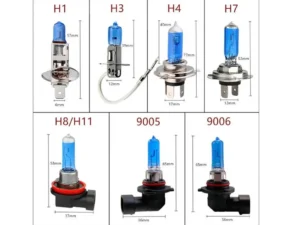 تفاوت پایه‌های H1، H4، H7 و H11 در چیست؟