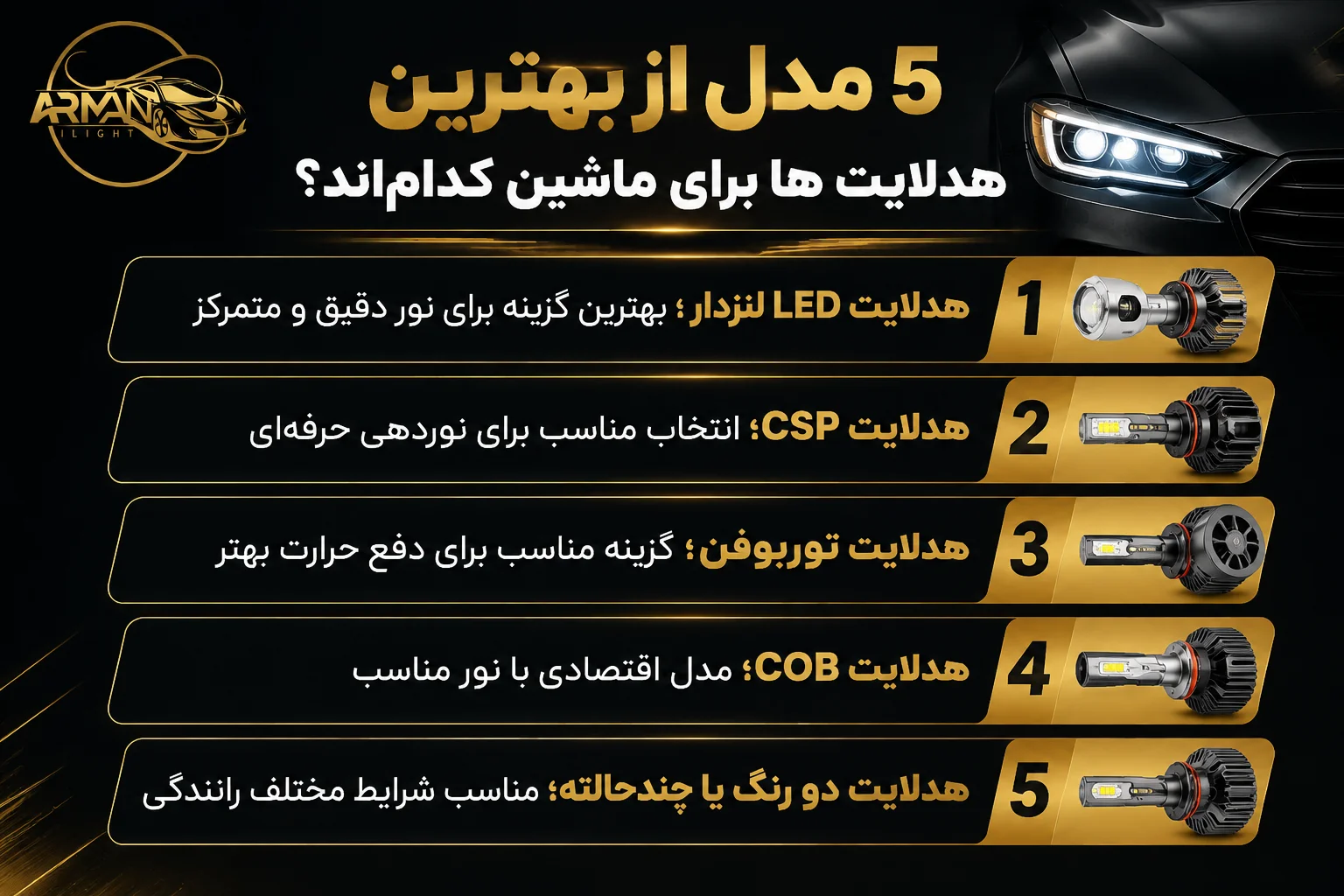 5 مدل از بهترین هدلایت ها برای ماشین کدام‌اند؟